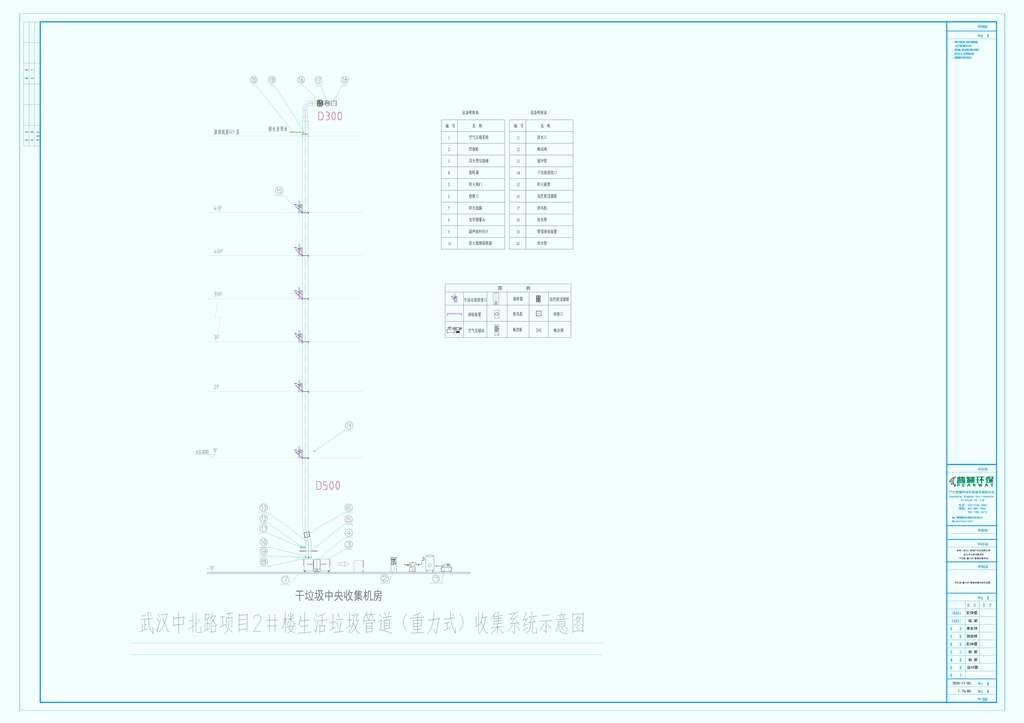 17674329416747.jpg 保利武汉中北路2#楼项目垃圾管道(重力式)收集系统图20251110V-小.jpg